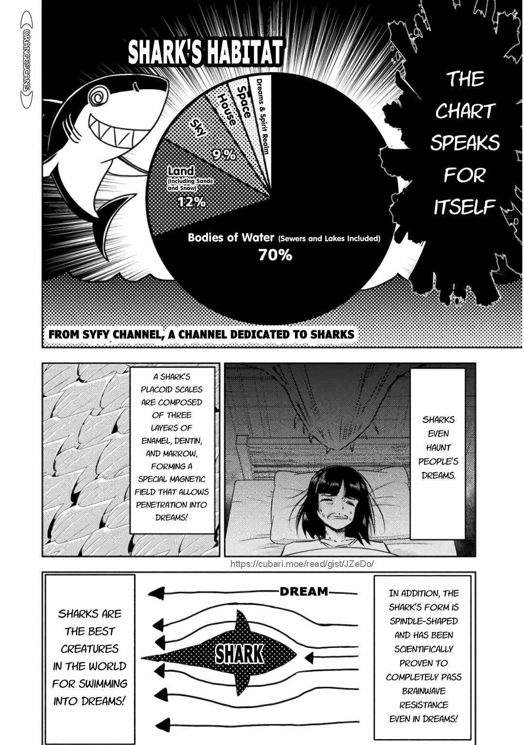 Killer Shark In Another World - Chapter 29