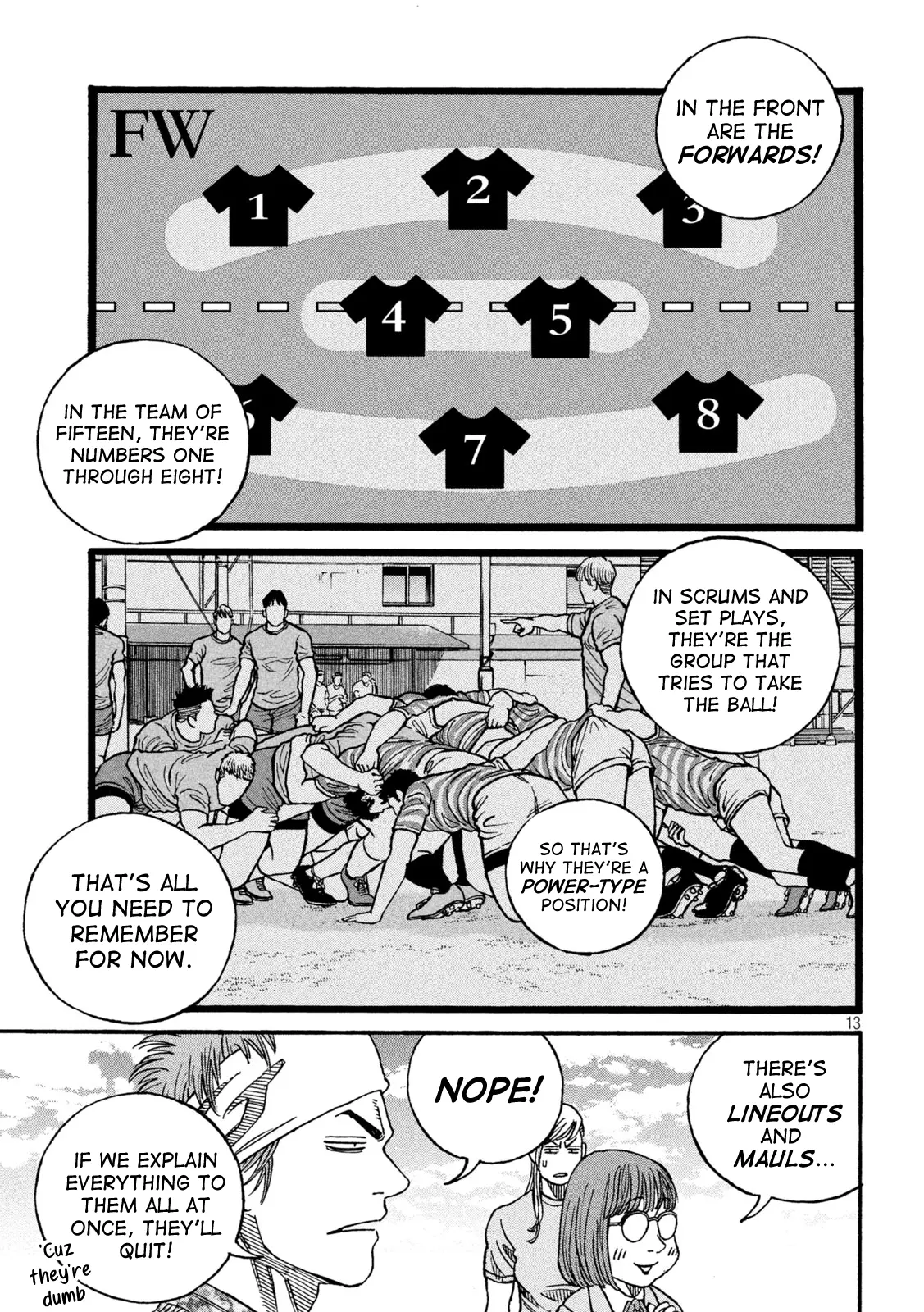 One For All - Vol.1 Chapter 6: First Practice