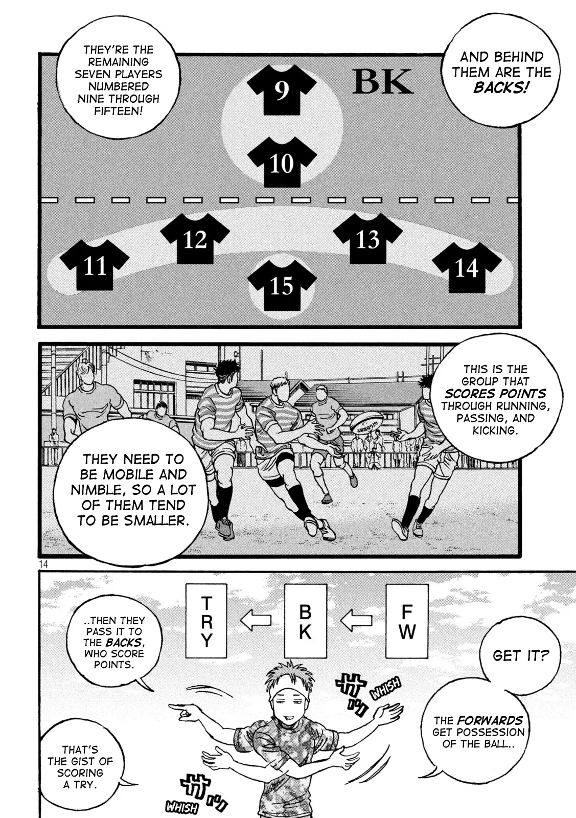 One For All - Vol.1 Chapter 6: First Practice