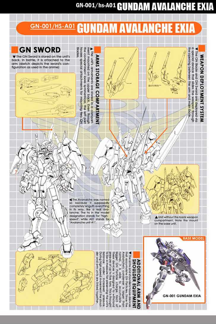 Mobile Suit Gundam 00V - Vol.1 Chapter 1 : Robots Image 1