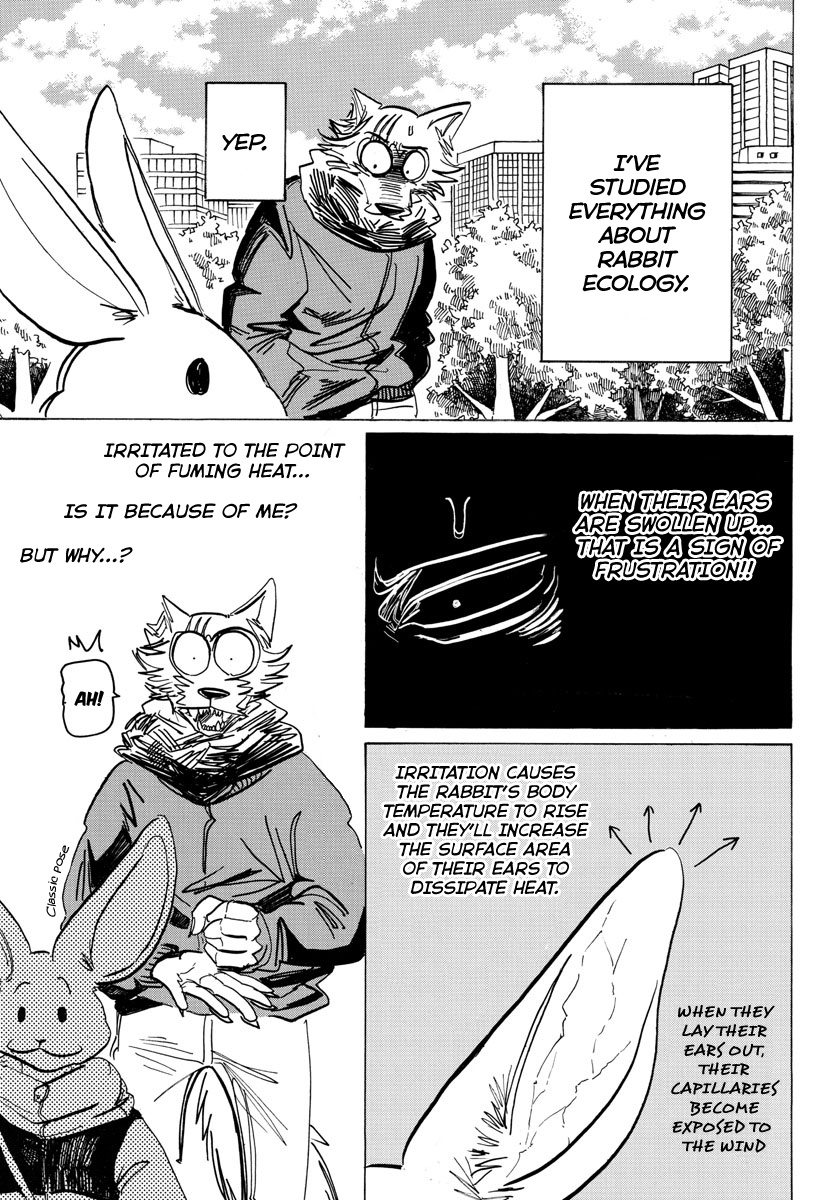 Beastars - Chapter 195: The Last One-On-One Battle Of The Mammals