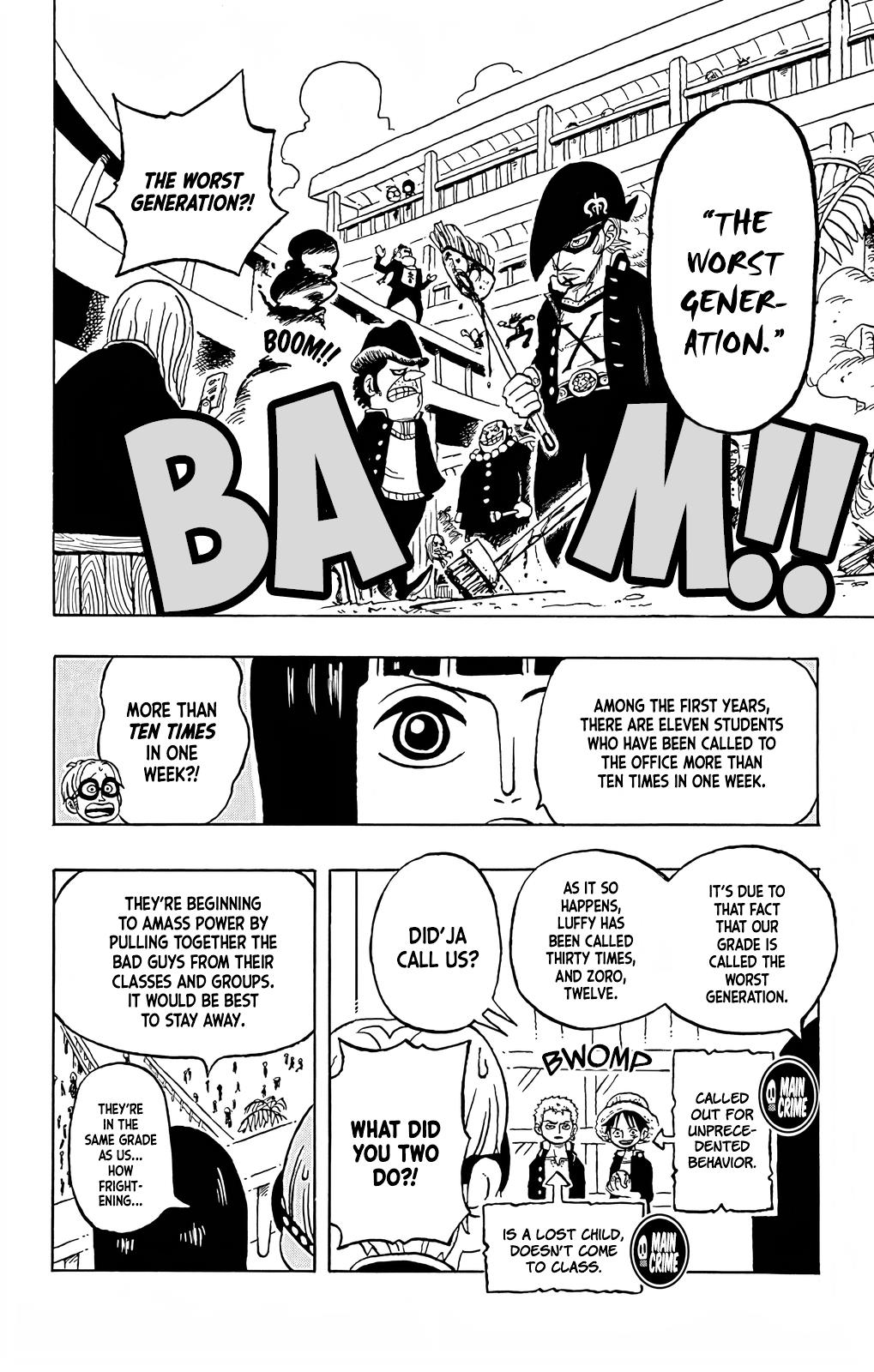 One Piece Academy - Vol.2 Chapter 5: The Worst Generation