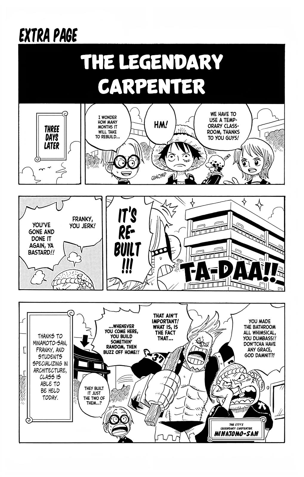 One Piece Academy - Vol.2 Chapter 5: The Worst Generation