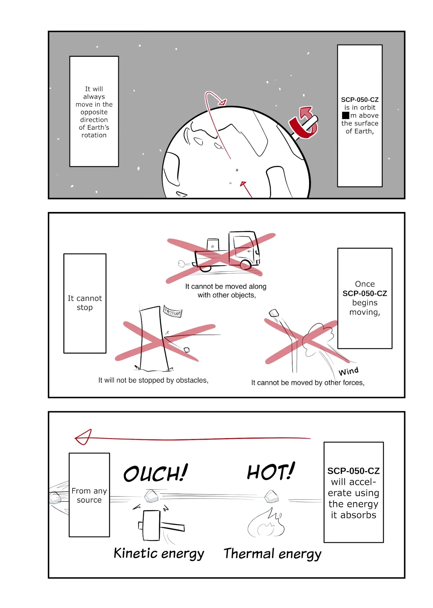 Oversimplified Scp - Chapter 172: Scp-050-Cz