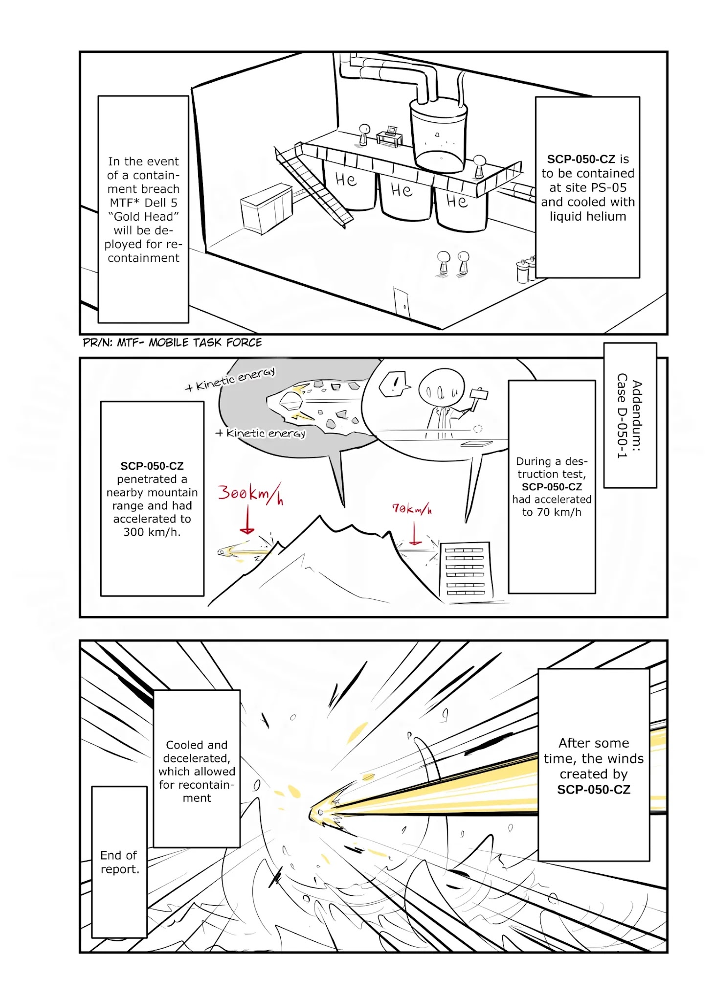 Oversimplified Scp - Chapter 172: Scp-050-Cz