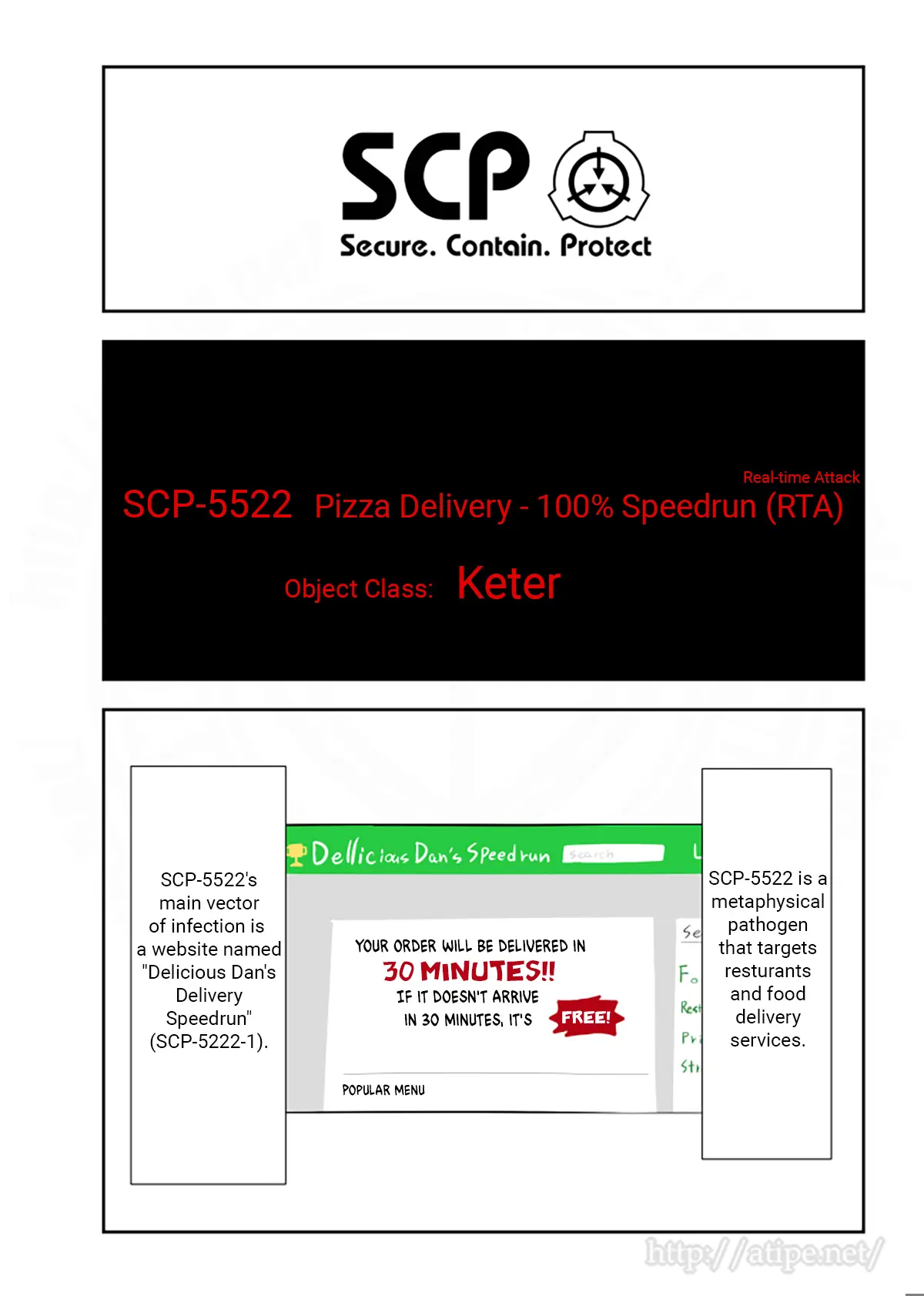 Oversimplified Scp - Chapter 178: Scp-5522