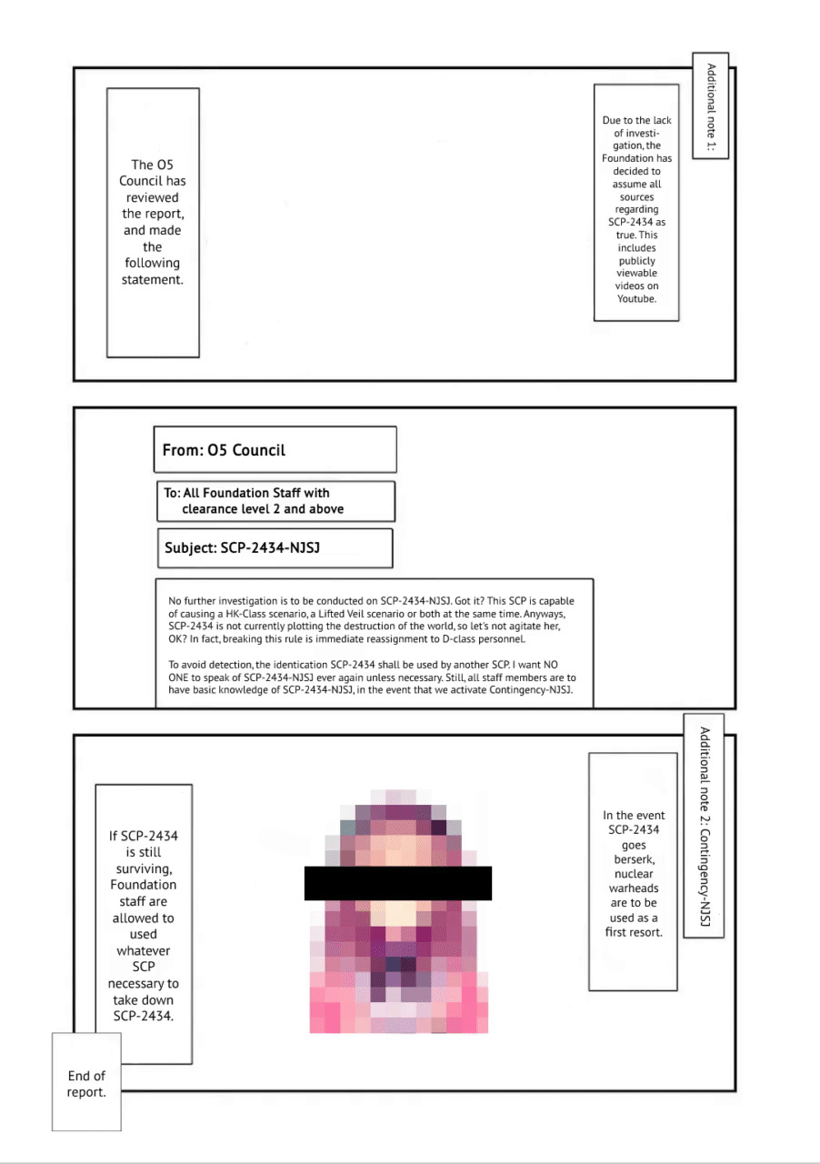 Oversimplified Scp - Chapter 165.5: Scp-2434-Njsj