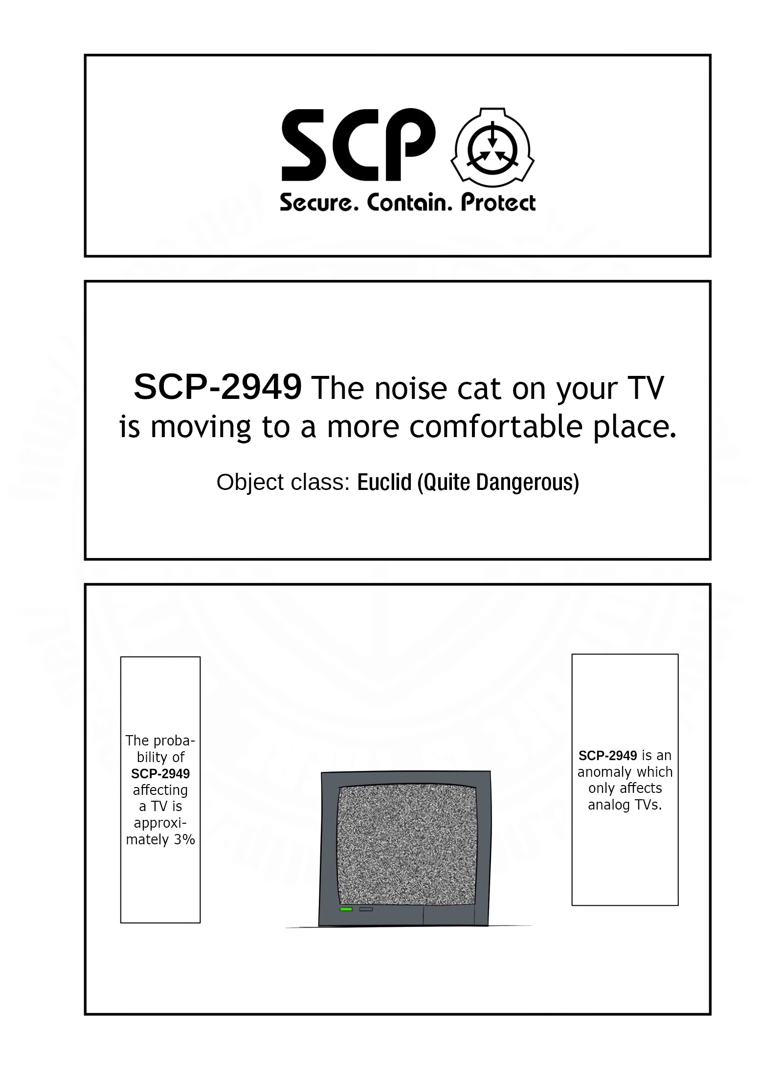 Oversimplified Scp - Chapter 173: Scp-2949 "Observable Televised Feline Migration"