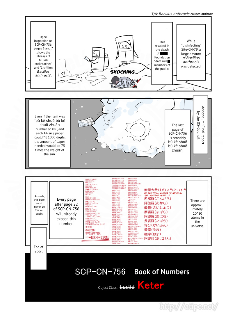 Oversimplified Scp - Chapter 169: Scp-Cn-756