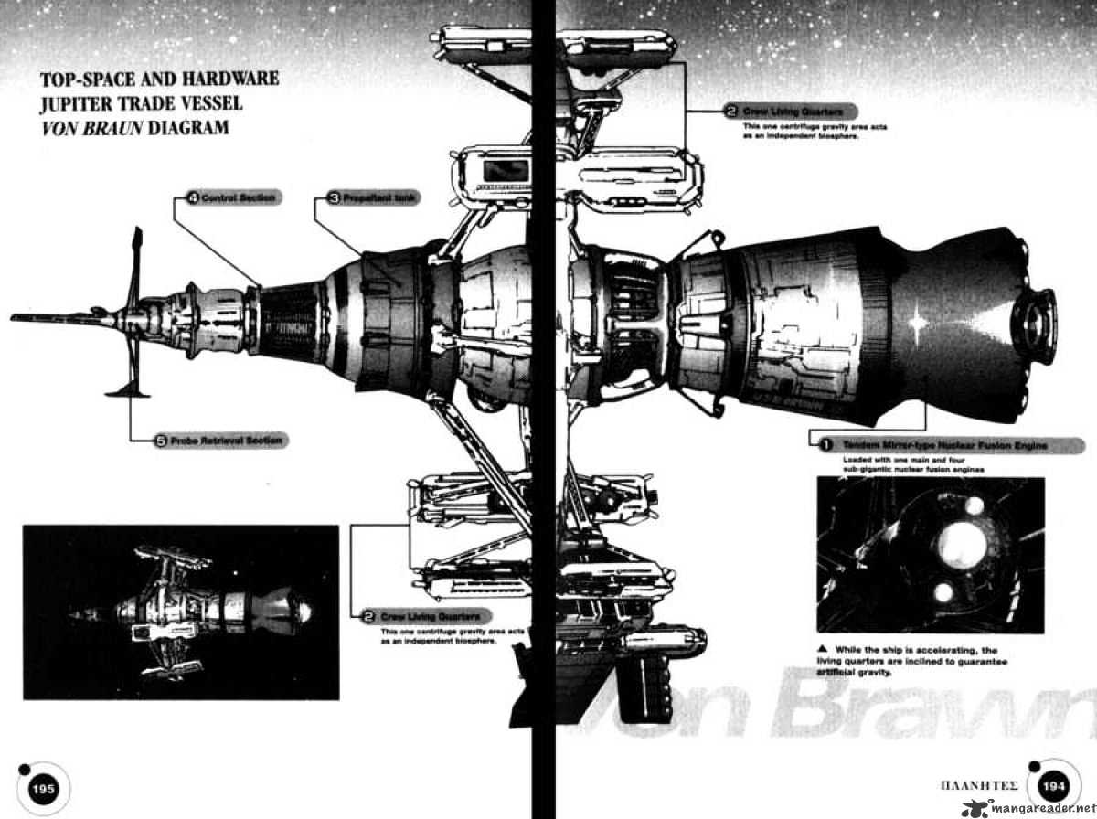 Planetes - Chapter 21 : 21