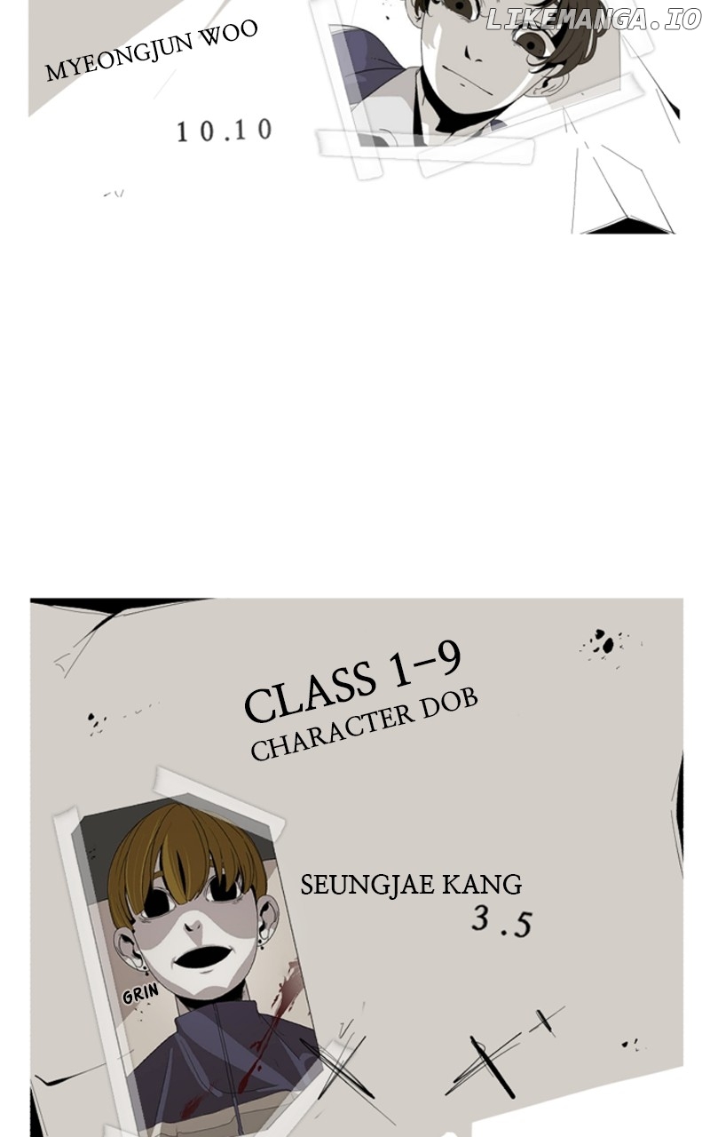 Class 1-9 - Chapter 55