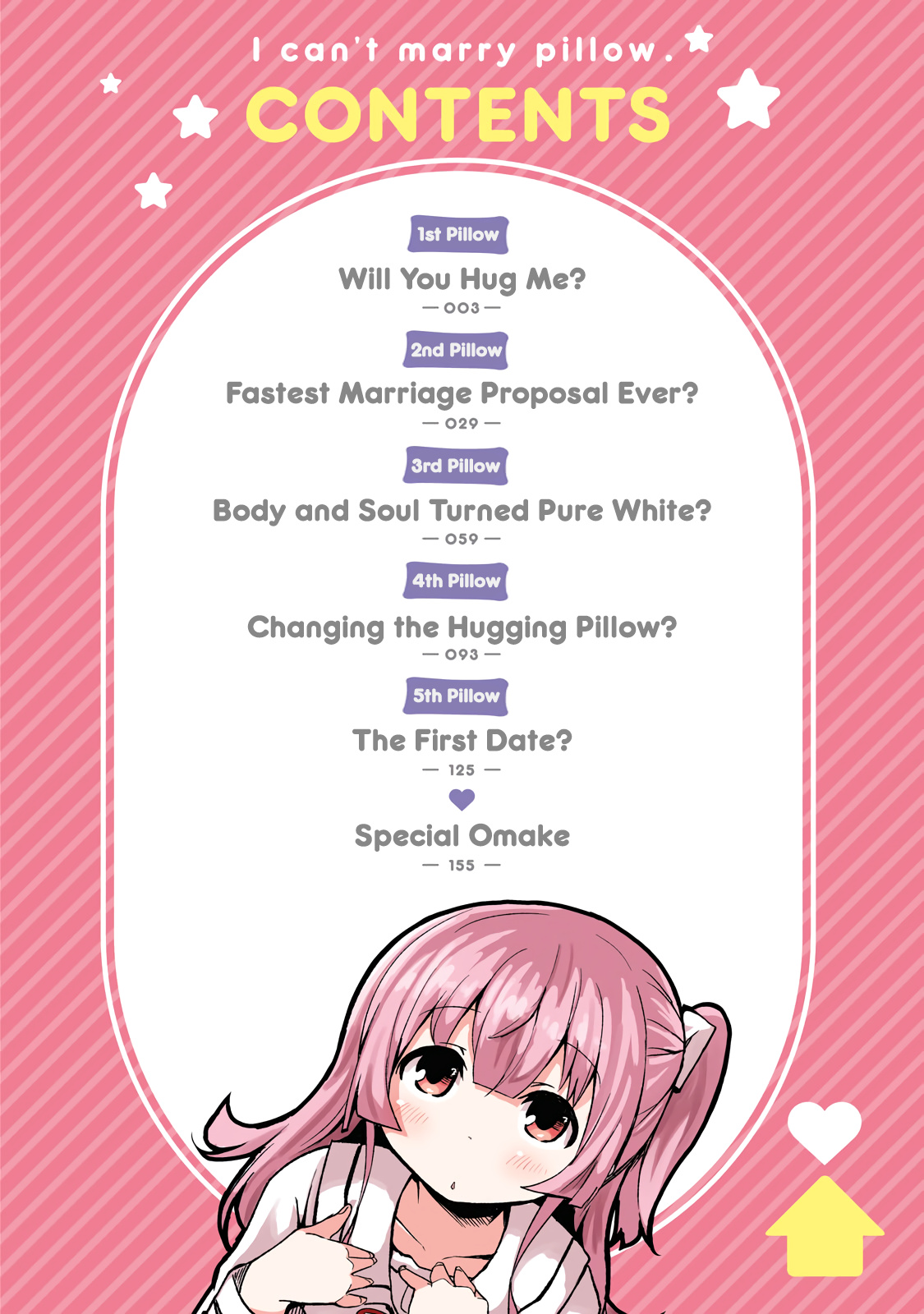 Dakimakura To Wa Kekkon Dekinai! - Vol.1 Chapter 5.99: Volume Extras