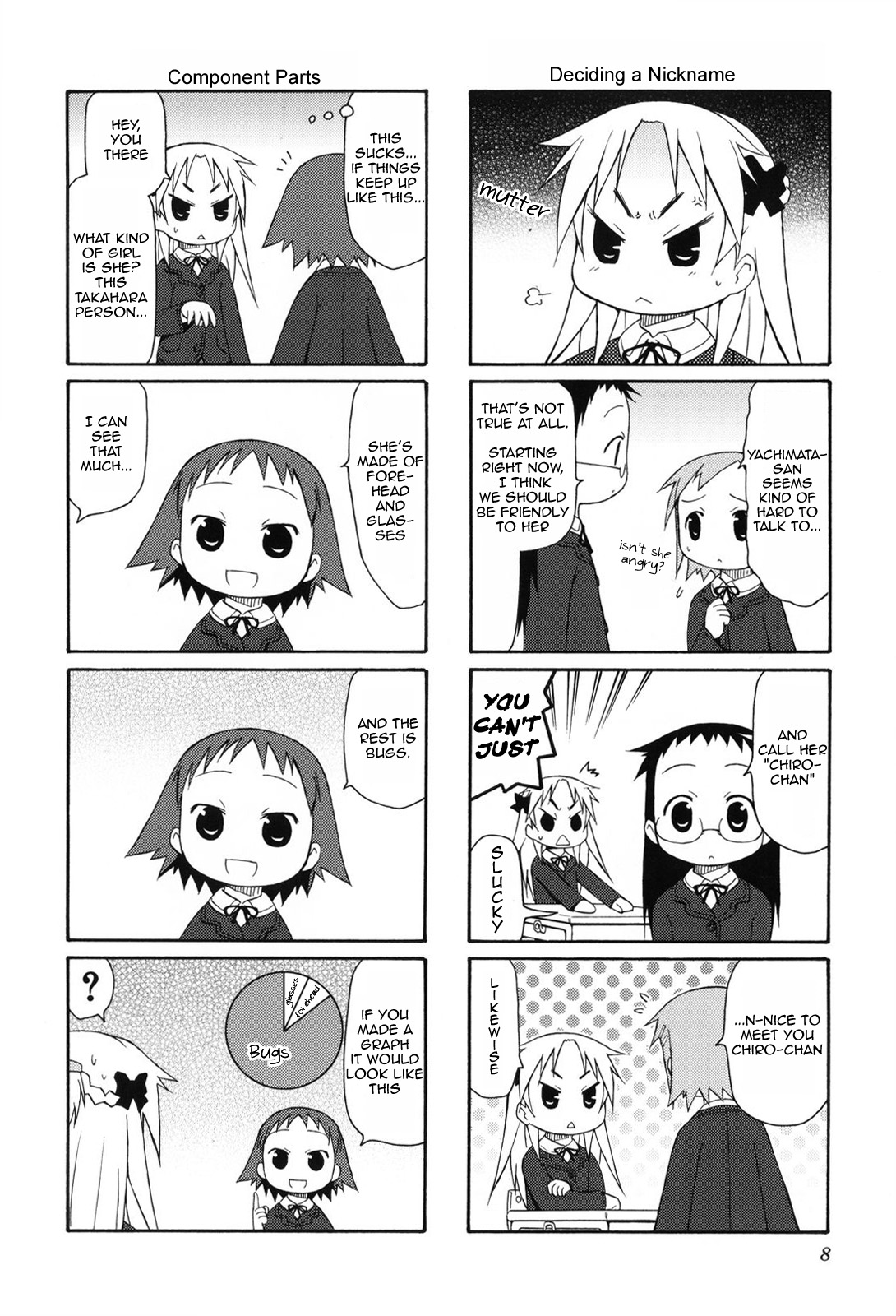 Chiro-Chan - Chapter 0 V2 : Volume One