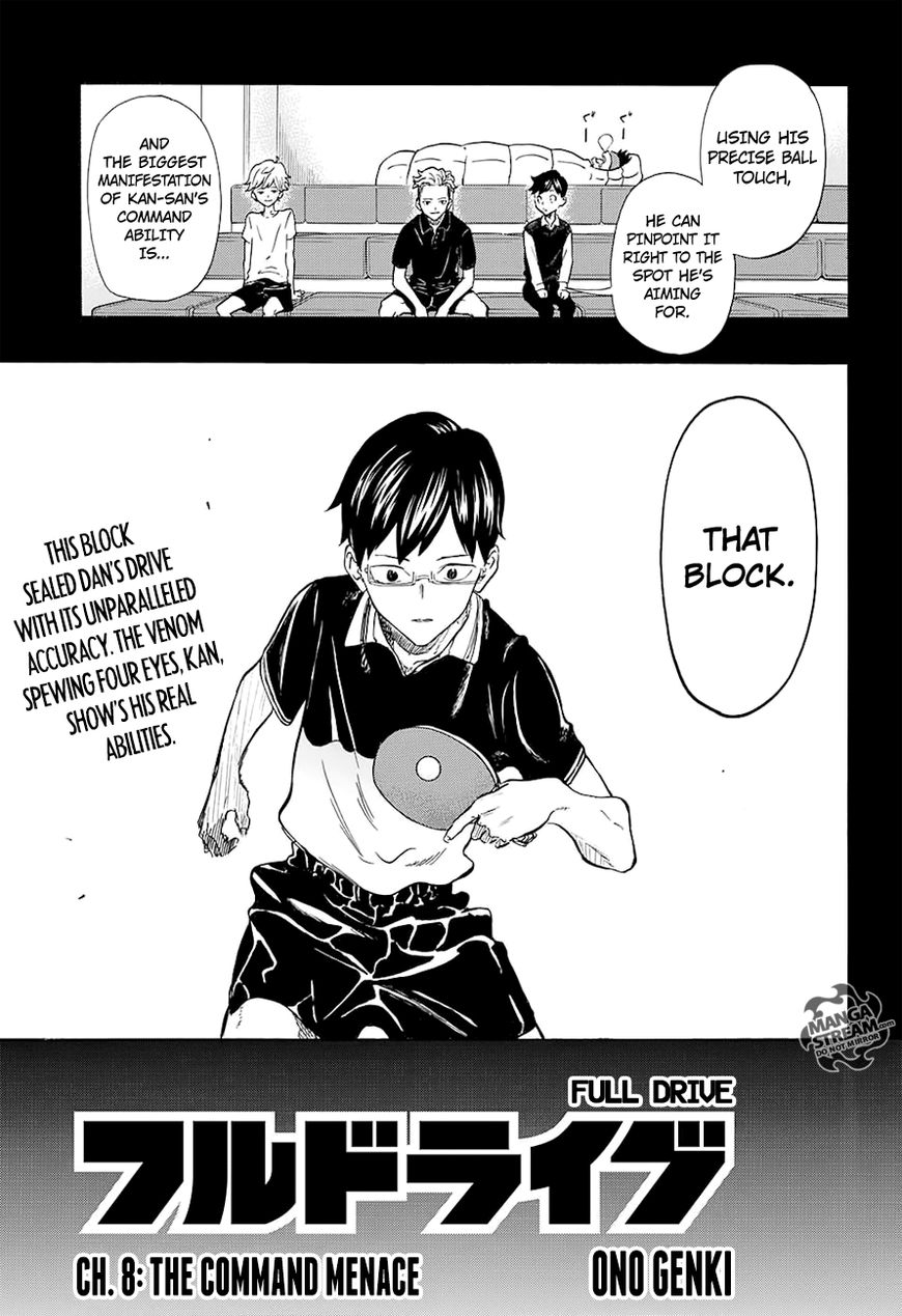 Full Drive - Chapter 8