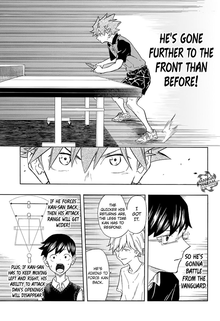 Full Drive - Chapter 8