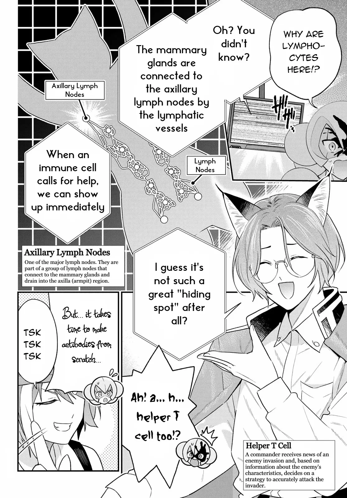 Cells At Work! Cat - Vol.2 Chapter 8: Chapter 8: Mastitis