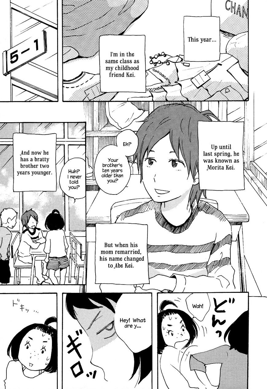 Tenohira Size. - Chapter 6