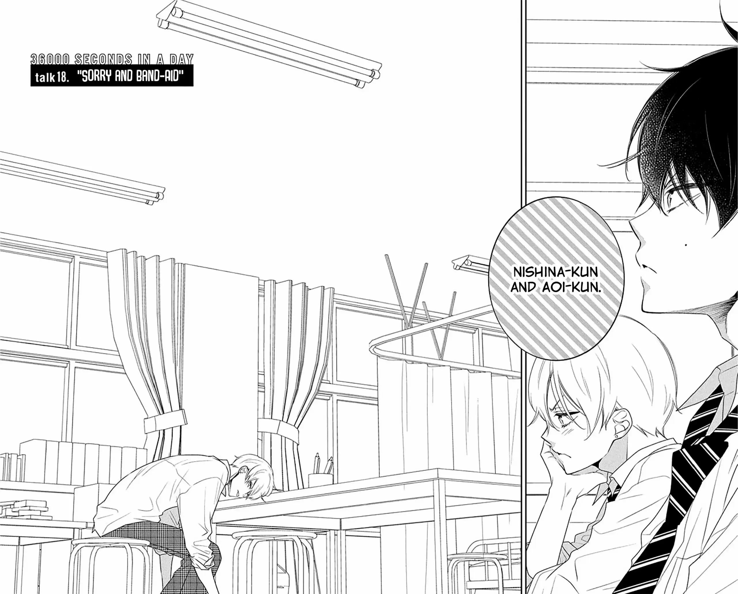 Koi Ni Mudaguchi - Chapter 18