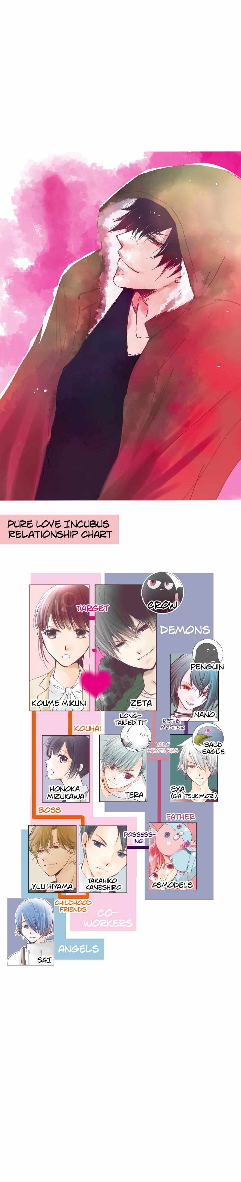 Pure Love Incubus - Chapter 176