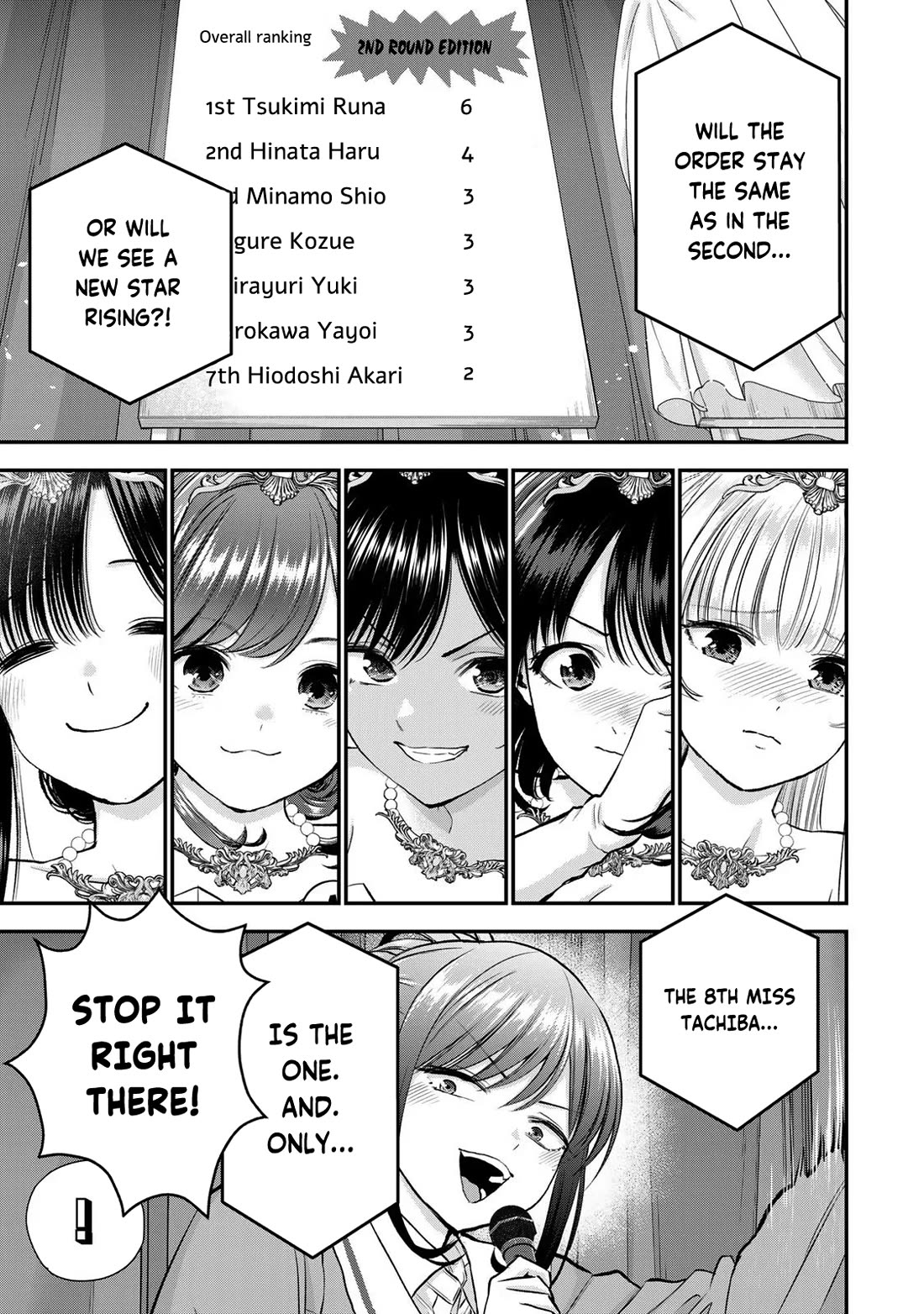 No More Love With The Girls - Chapter 86: Romcoms Don't Happen Even When You're The Best