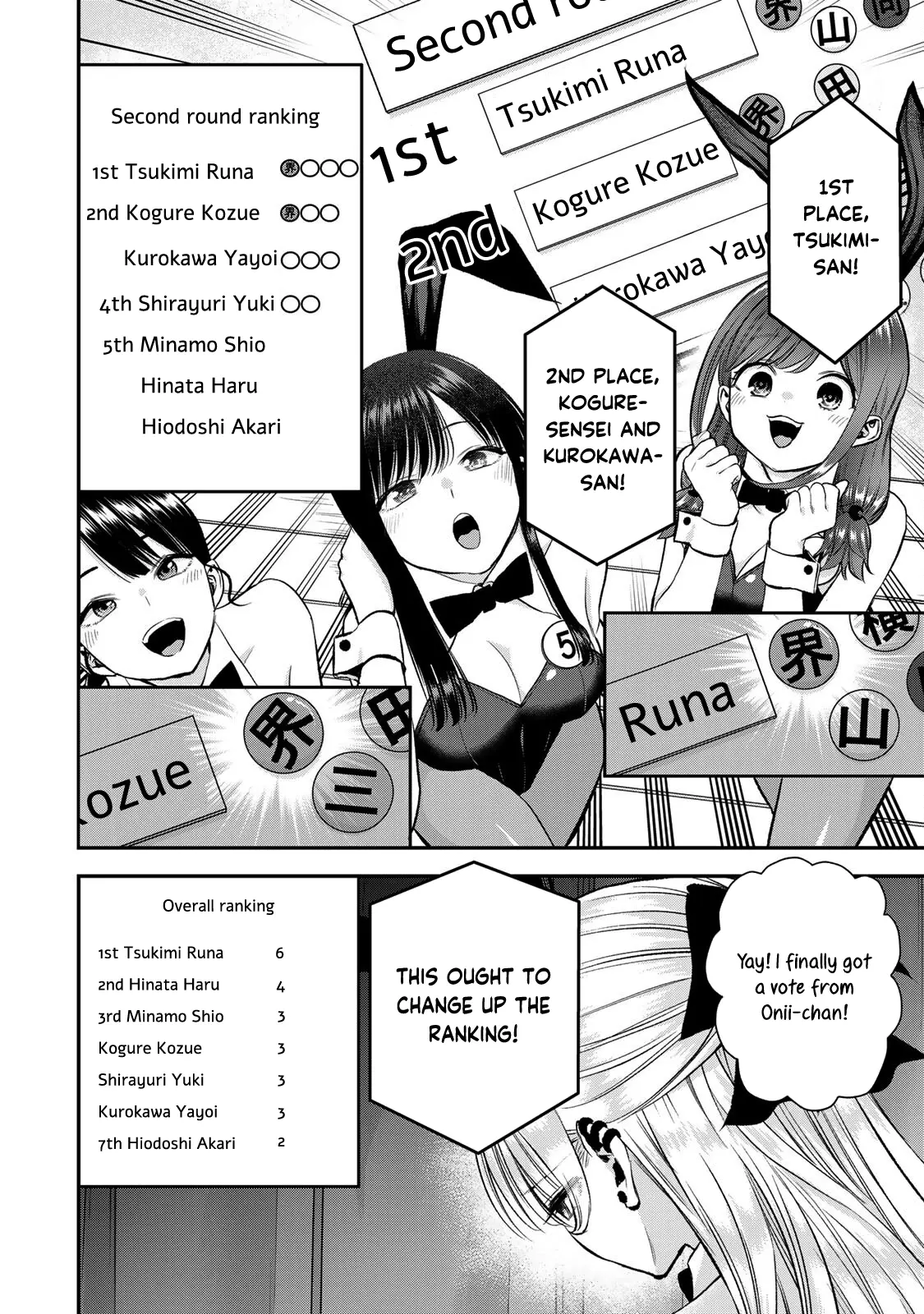 No More Love With The Girls - Vol.9 Chapter 83: Romcoms Don't Happen Even They Are Bunny Girls