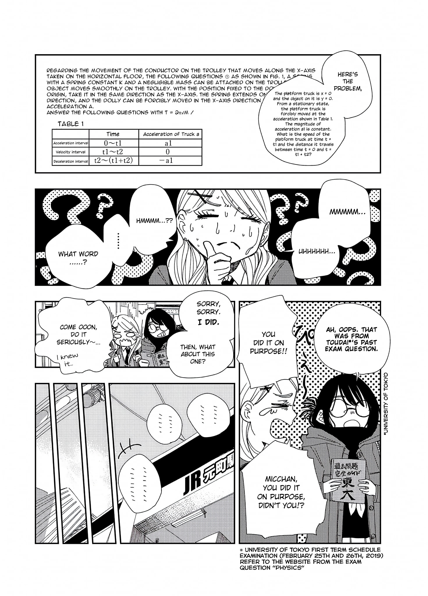 Tomoko & Mitsuki - Chapter 5