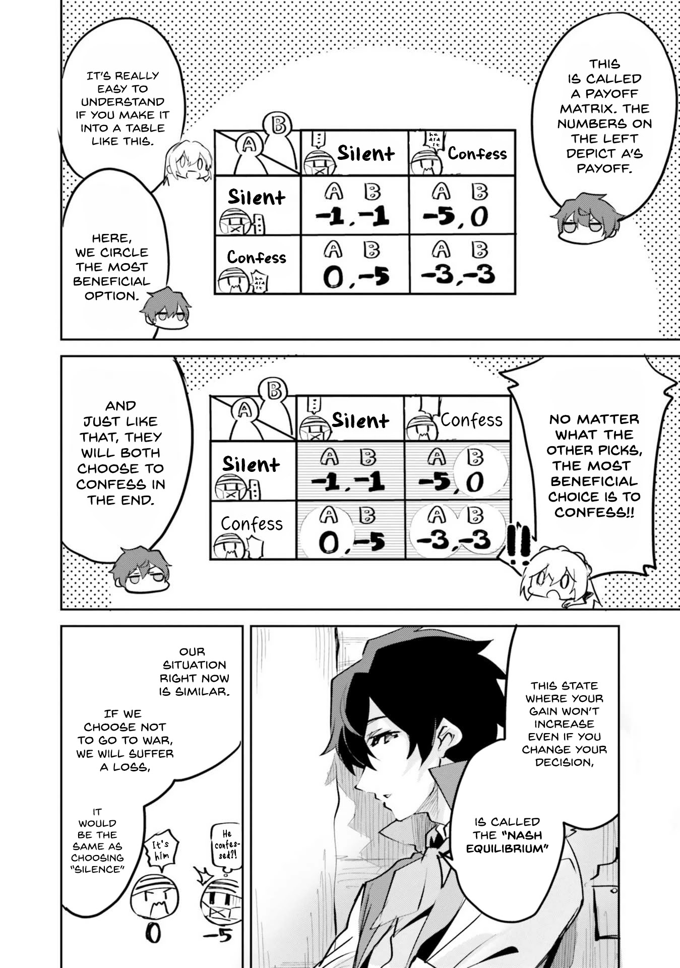 Suuji De Sukuu! Jyakushou Kokka - Chapter 4