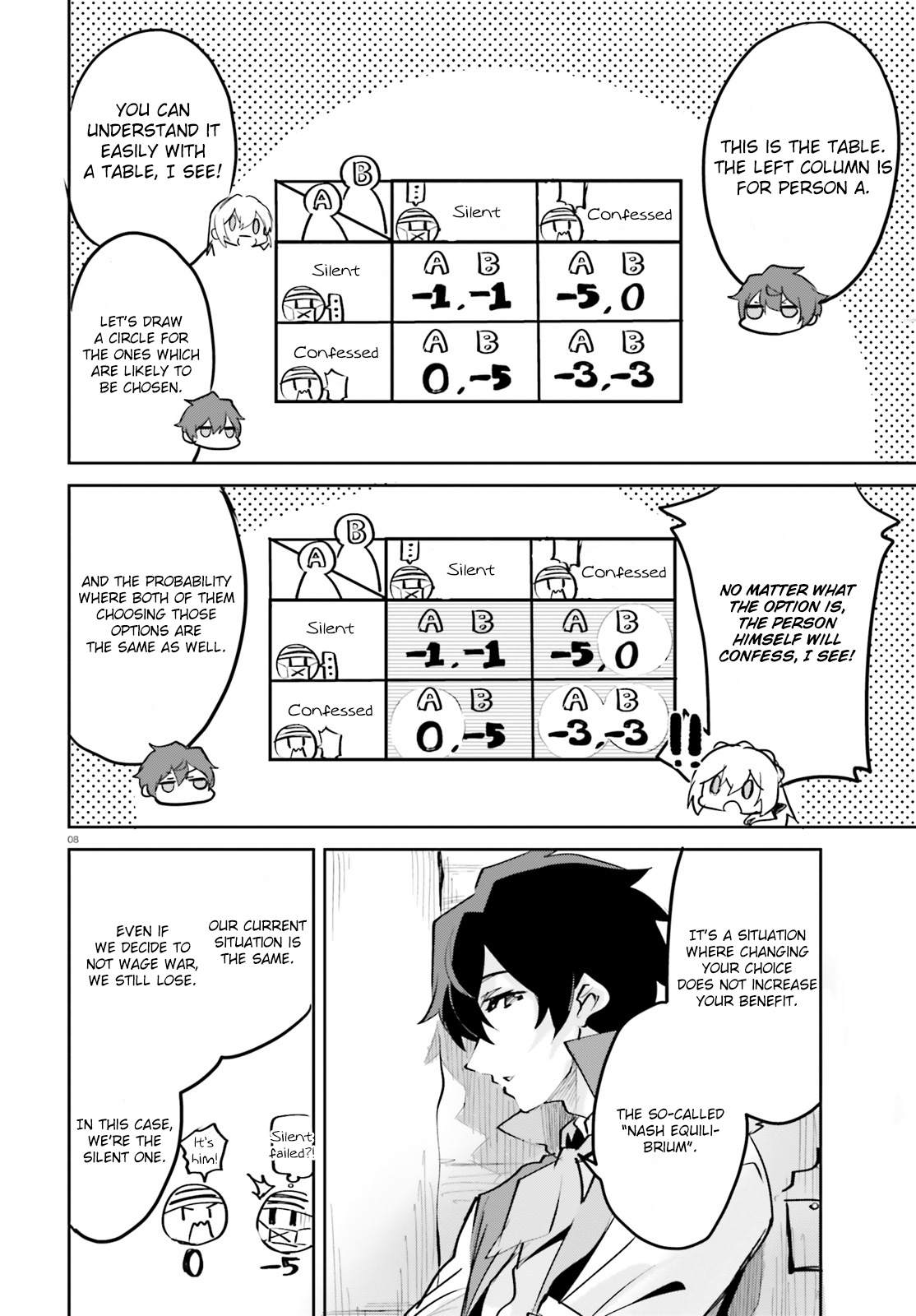 Suuji De Sukuu! Jyakushou Kokka - Chapter 4.1