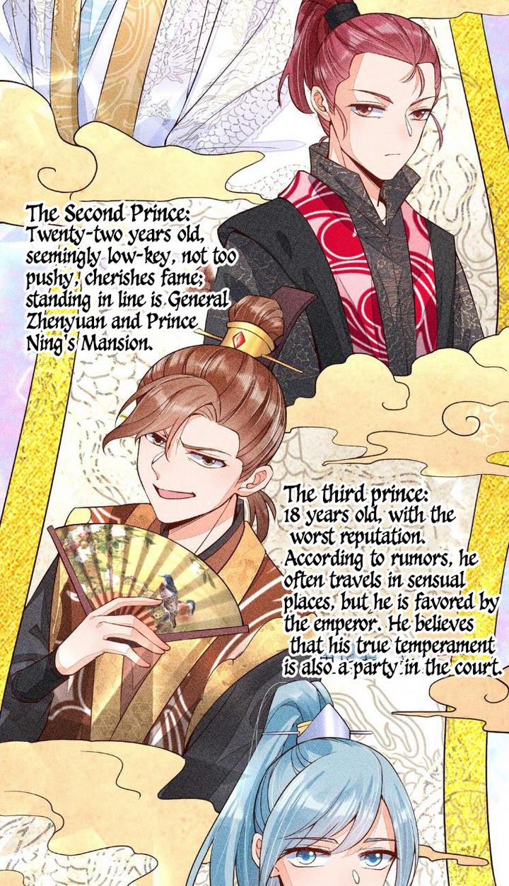 I Raised A Sick And Weak Prince - Chapter 33