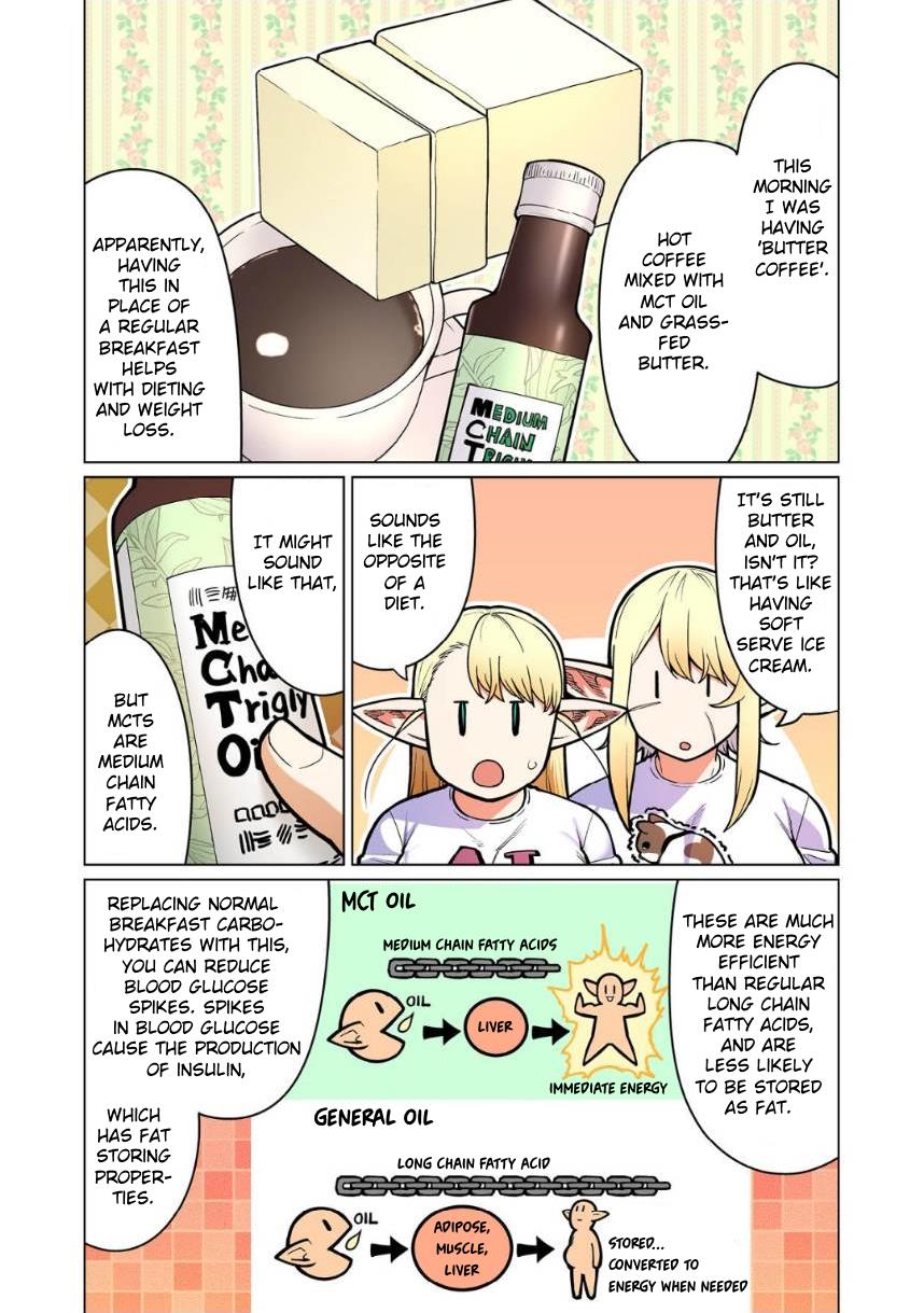 Shin Elf-San Wa Yaserarenai. - Chapter 11: Slippery Needs