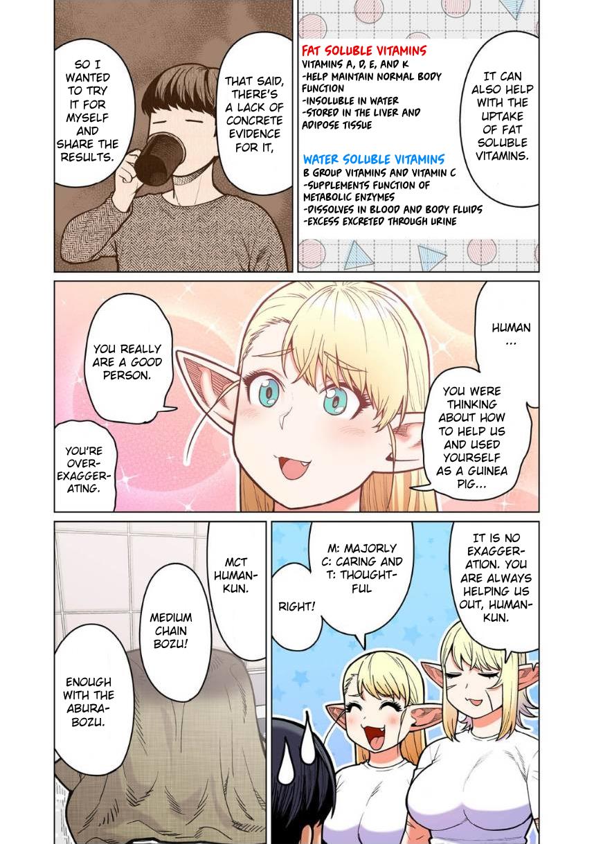 Shin Elf-San Wa Yaserarenai. - Chapter 11: Slippery Needs