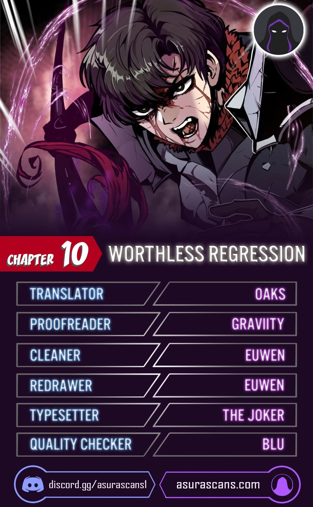 Worthless Regression - Chapter 10