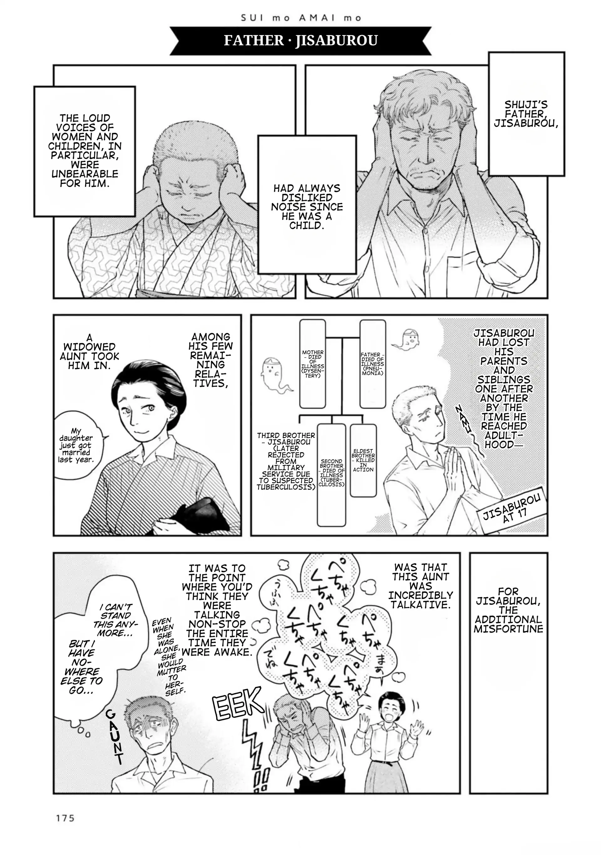 Sui Mo Amai Mo - Chapter 6