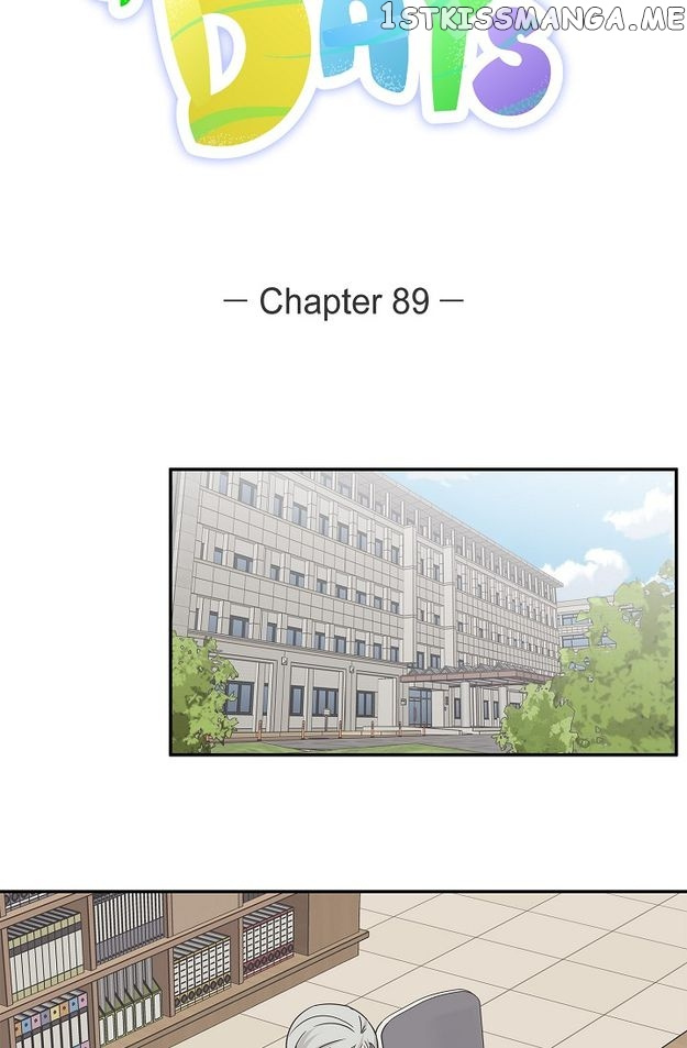 Salad Days (Seolnamu) - Chapter 89