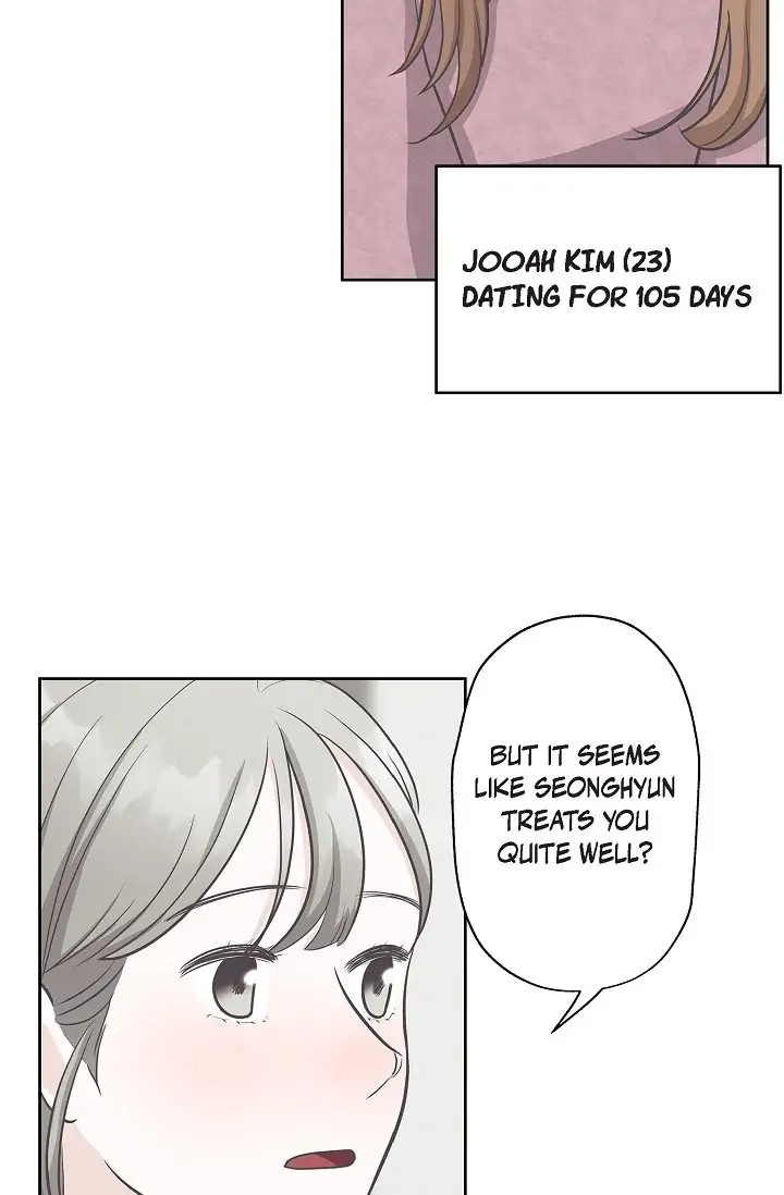 Salad Days (Seolnamu) - Chapter 2