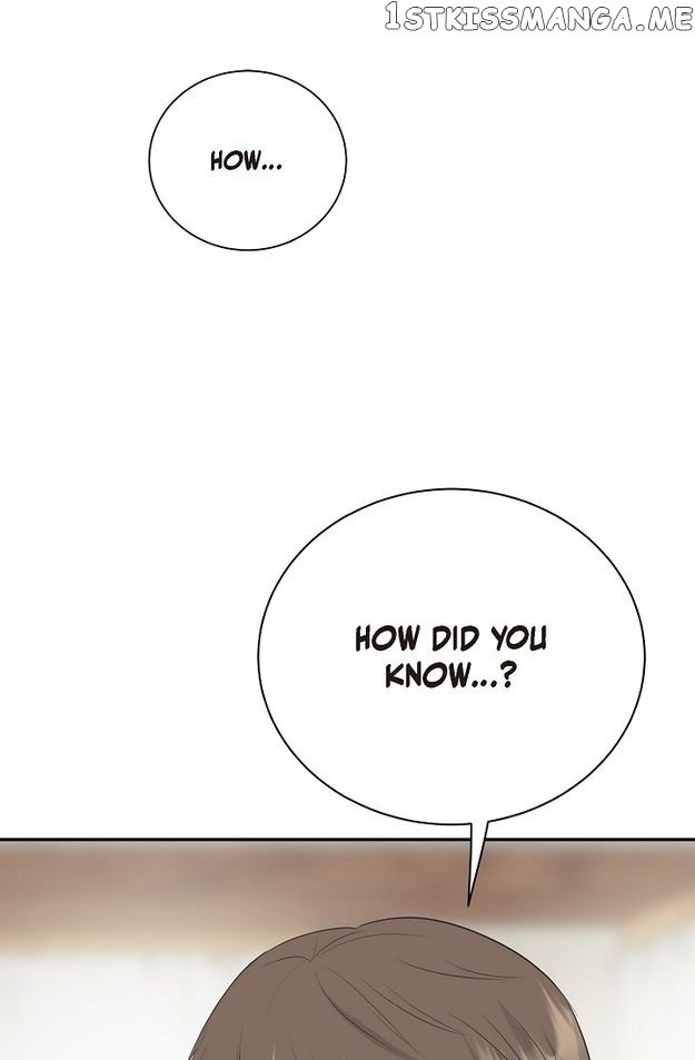 Salad Days (Seolnamu) - Chapter 36