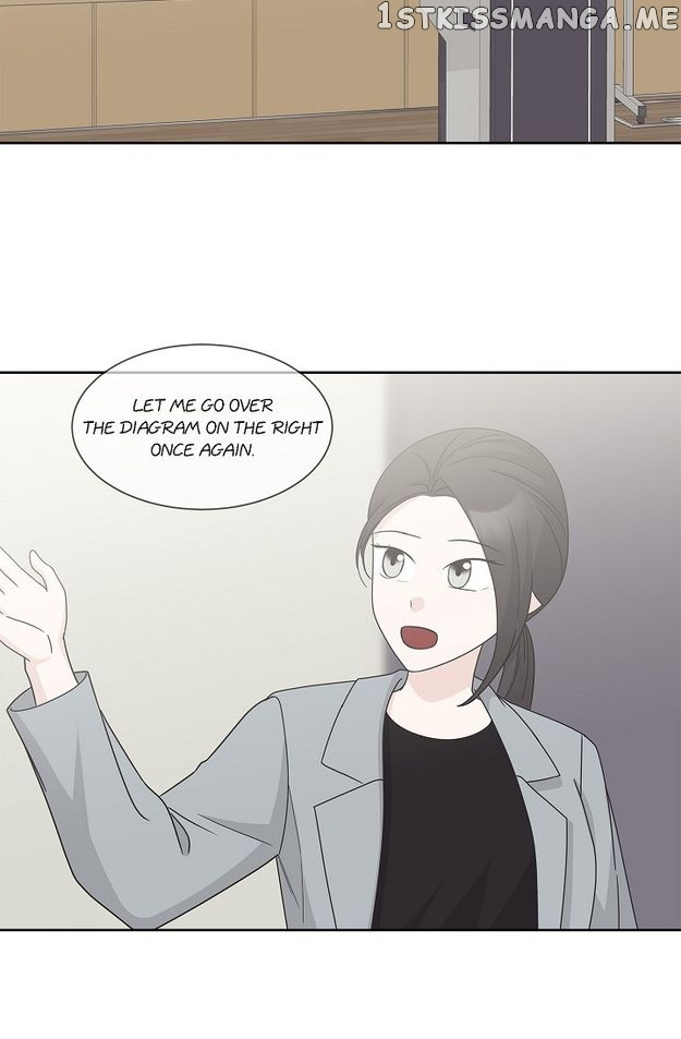 Salad Days (Seolnamu) - Chapter 82