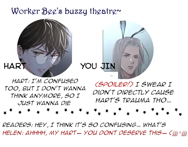 Worker Bee - Chapter 7: Strain