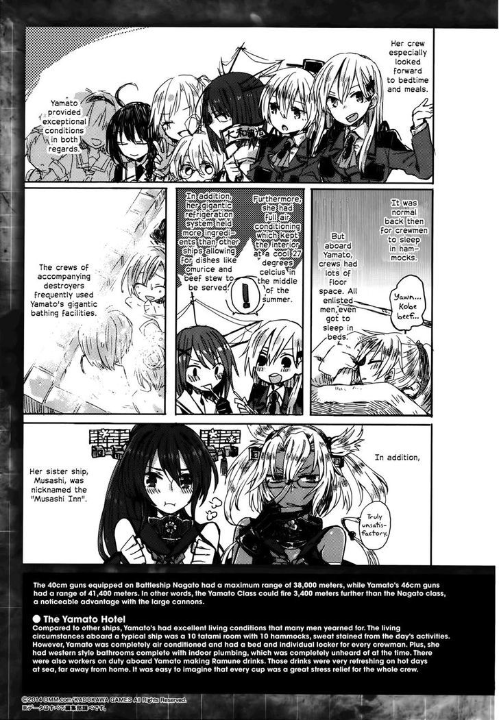 Kantai Collection - Kankore - Tomarigi No Chinjufu - Chapter 4 : Docking Time