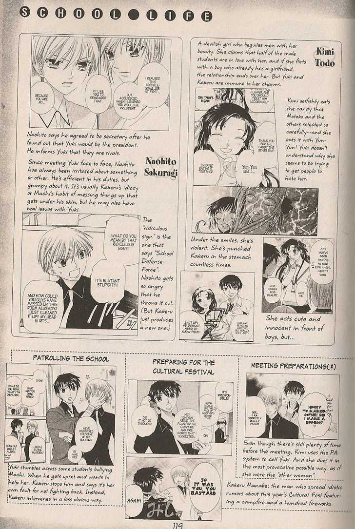 Fruits Basket - Vol.cat Chapter 200.3 : Fan Book - Cat Chapter 3