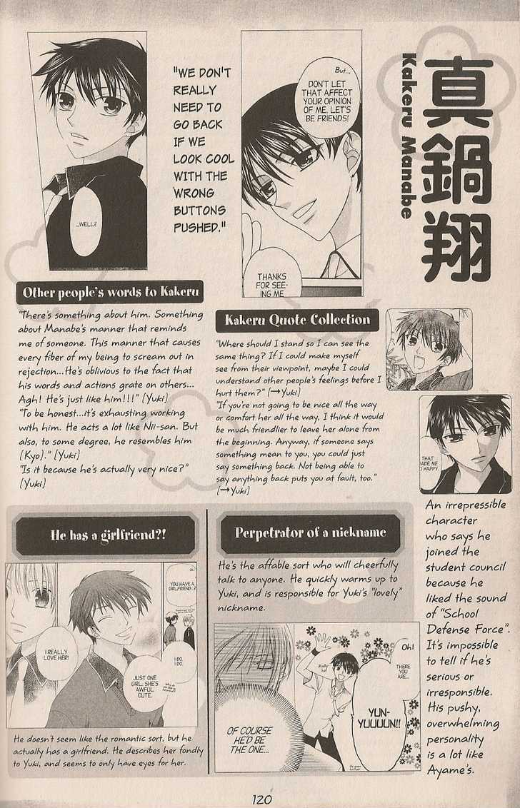 Fruits Basket - Vol.cat Chapter 200.3 : Fan Book - Cat Chapter 3