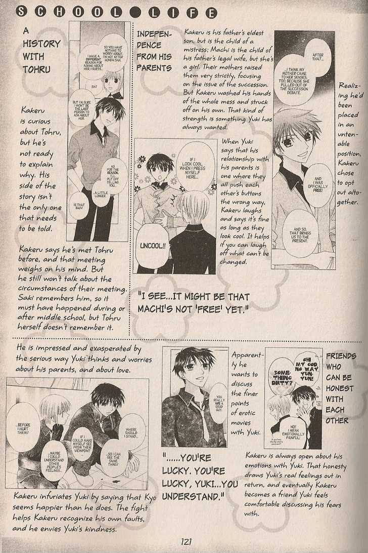 Fruits Basket - Vol.cat Chapter 200.3 : Fan Book - Cat Chapter 3