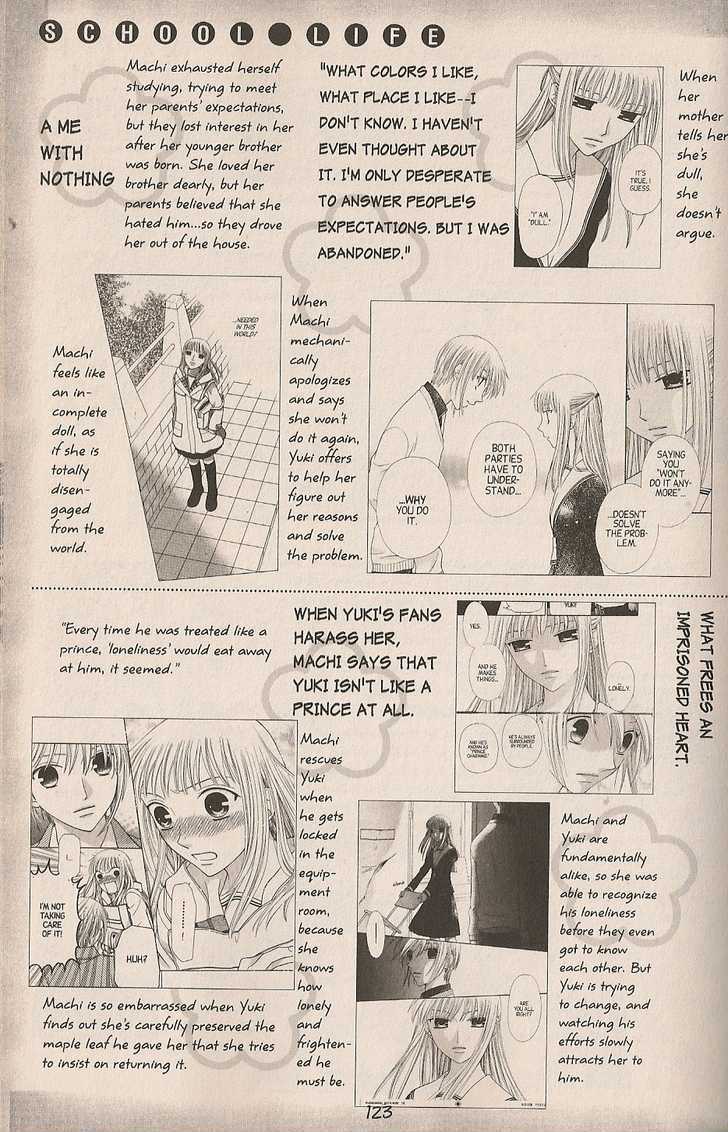 Fruits Basket - Vol.cat Chapter 200.3 : Fan Book - Cat Chapter 3