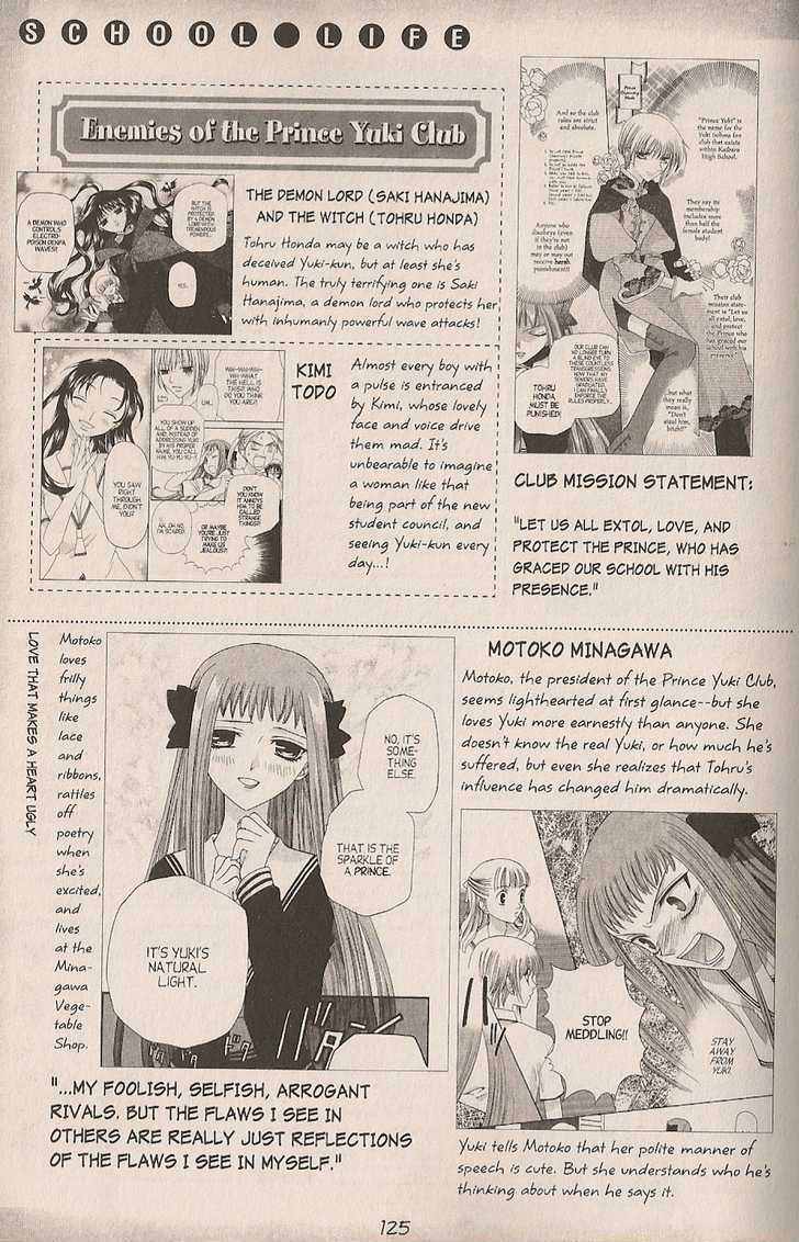 Fruits Basket - Vol.cat Chapter 200.3 : Fan Book - Cat Chapter 3