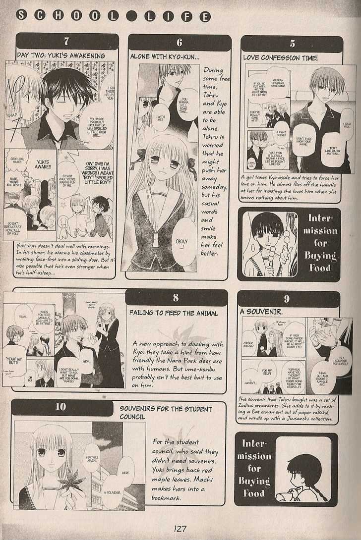 Fruits Basket - Vol.cat Chapter 200.3 : Fan Book - Cat Chapter 3