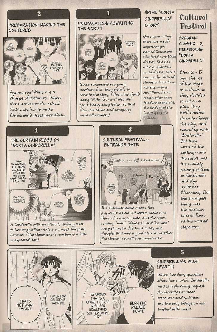 Fruits Basket - Vol.cat Chapter 200.3 : Fan Book - Cat Chapter 3