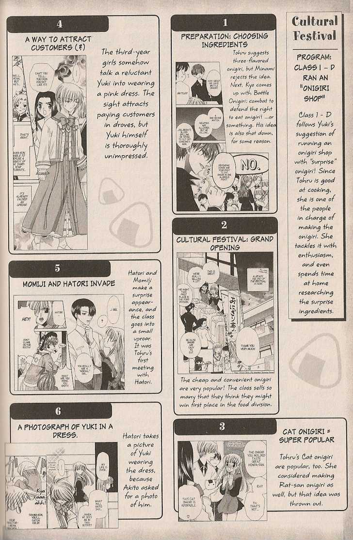 Fruits Basket - Vol.cat Chapter 200.3 : Fan Book - Cat Chapter 3