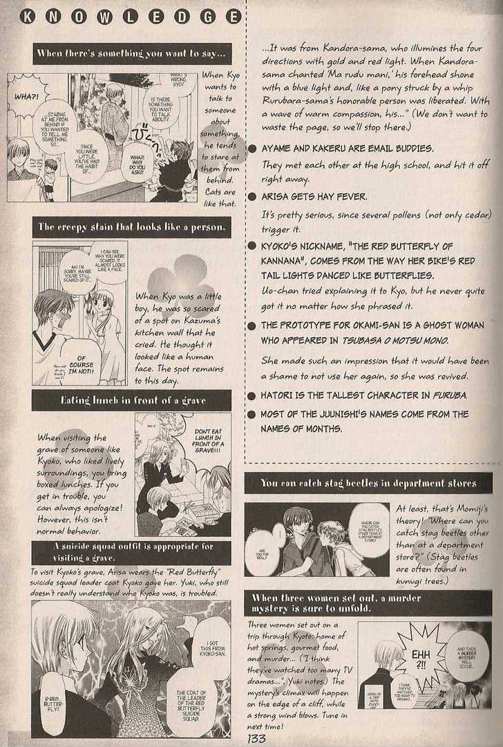 Fruits Basket - Vol.cat Chapter 200.3 : Fan Book - Cat Chapter 3