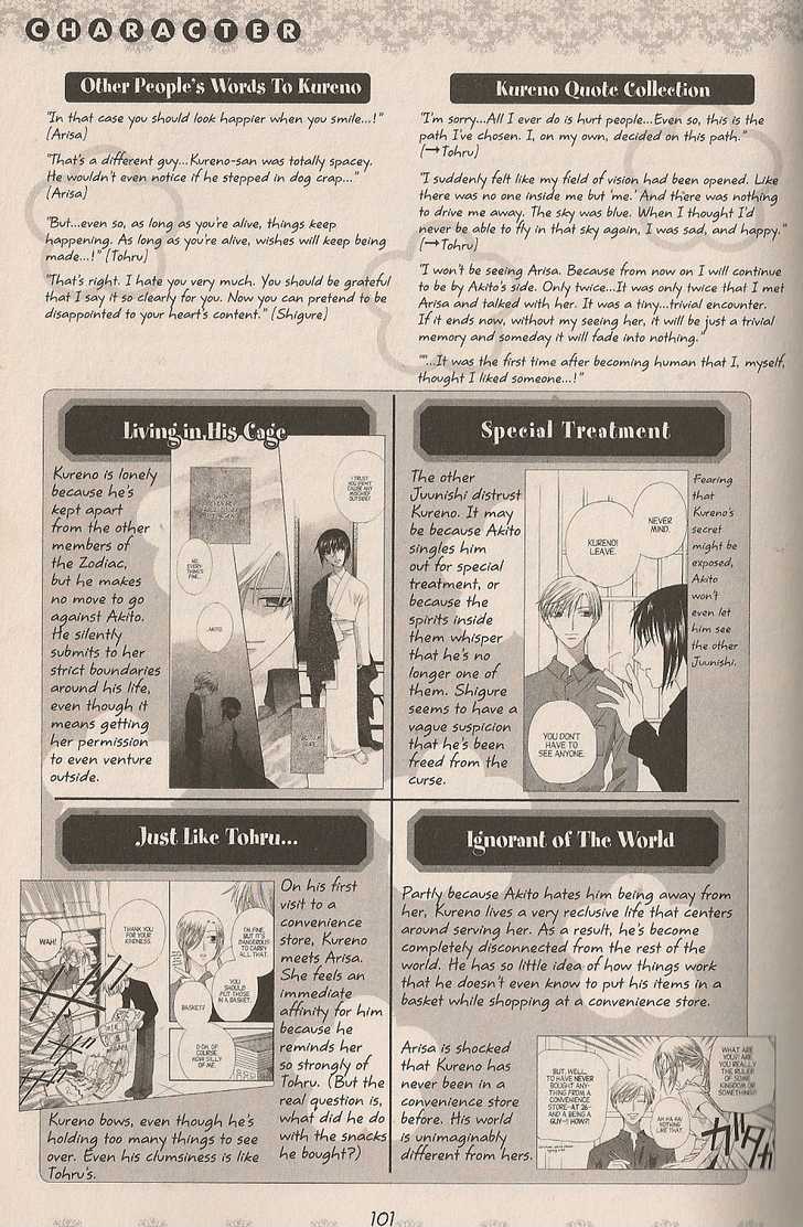 Fruits Basket - Vol.cat Chapter 200.2 : Fan Book - Cat Chapter 2