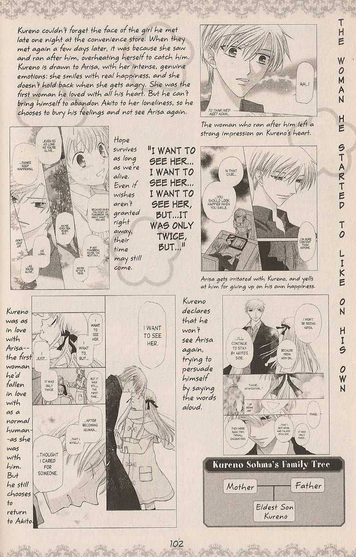 Fruits Basket - Vol.cat Chapter 200.2 : Fan Book - Cat Chapter 2